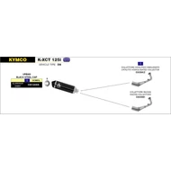 K-XCT 125i (2011-2016)