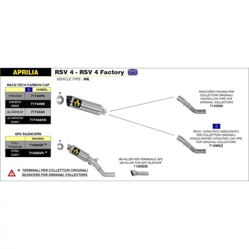 Arrow középső összekötő cső (Rozsdamentes acél "Katalizátoros"- Aprilia RSV4 - 2009-2015 - Tuono V4R/V4R APRC - 2011-2015)