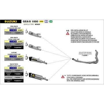 Arrow komplett leömlő (Rozsdamentes acél "Katalizátor nélküli" - Suzuki GSX-S 1000/1000F - 2015-2020 - Katana - 2019-2020)