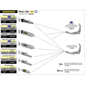 Arrow komplett leömlő (Rozsdamentes acél "Katalizátor nélküli" - Kawasaki Ninja/Z 650 - 2017-2020)