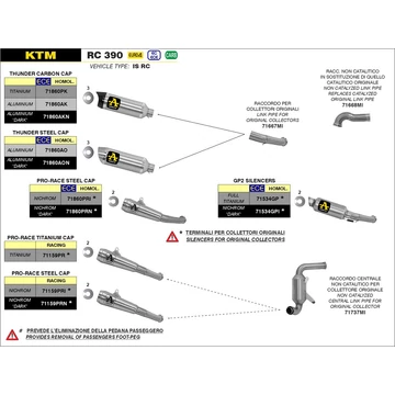 Arrow középső összekötő cső (Rozsdamentes acél "Katalizátor nélküli" - KTM RC 125/390 - 2017-2020)