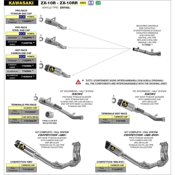 Arrow középső összekötő cső (Rozsdamentes acél "Katalizátor nélküli" - Kawasaki ZX-10R/RR - 2021-2023)