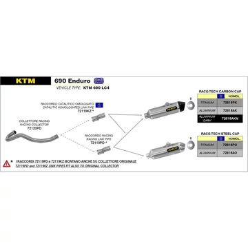 Arrow középső összekötő cső (Rozsdamentes acél "Katalizátor nélküli" - KTM Enduro R/SMC - 2009-2016)