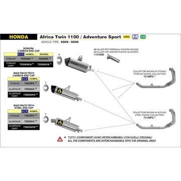Arrow komplett leömlő (Titán "Katalizátor nélküli" - Honda CRF 1100 L Africa Twin - 2020-2023)