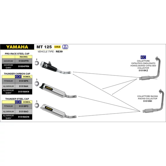 Arrow komplett leömlő (Rozsdamentes acél "Katalizátoros" - Yamaha MT 125 - 2020 - YZF-R 125 - 2019-2022)