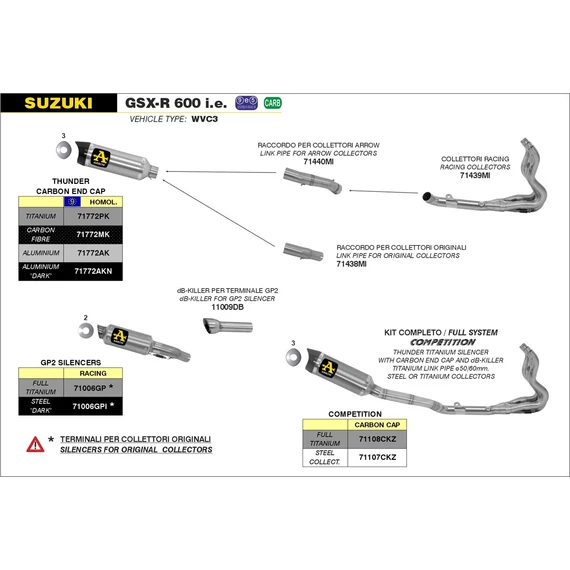 Arrow komplett leömlő (Rozsdamentes acél - Suzuki GSX-R 600/750 I.E. - 2011-2016)