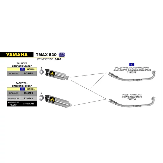 Arrow komplett leömlő (Rozsdamentes acél "Katalizátoros" - Yamaha T-Max 530 - 2012-2016)