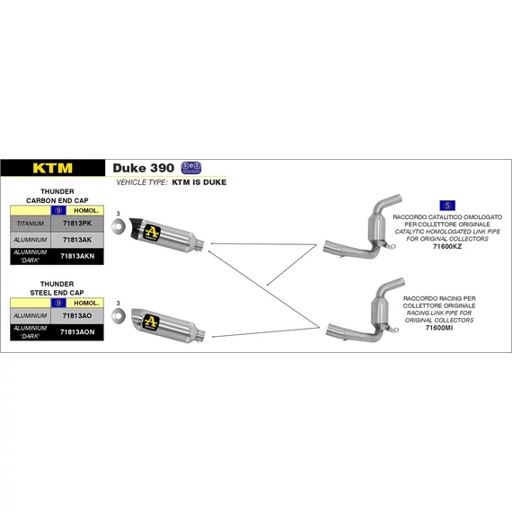 Arrow középső összekötő cső (Rozsdamentes acél "Katalizátor nélküli" - KTM DUKE 390 - 2013-2016)