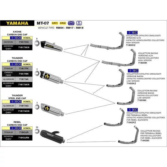 Arrow komplett leömlő (Rozsdamentes acél "Katalizátoros - Felső elvezetés" - Yamaha MT-07 - 2014-2016 - Tracer 7/700 - 2016-2023)