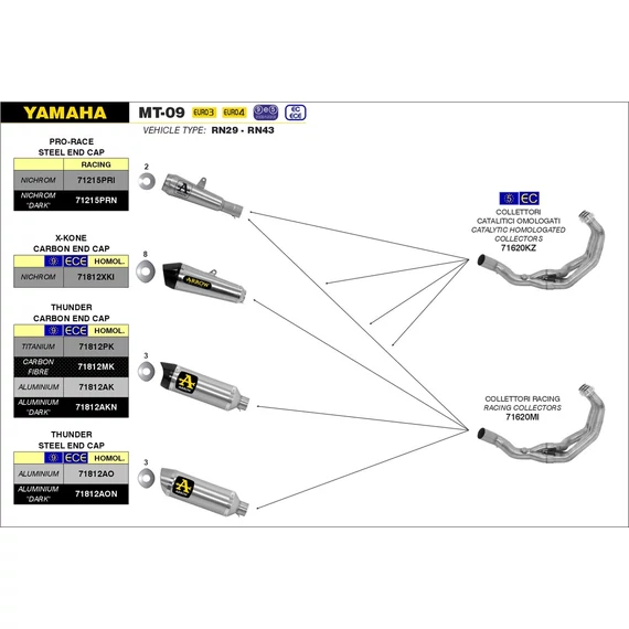 Arrow komplett leömlő (Rozsdamentes acél "Katalizátoros" - Yamaha MT-09 - 2013-2020 - MT-09 Tracer - 2015-2020 - Tracer 900 GT - 2018-2020 - XSR 900 - 2016-2020)