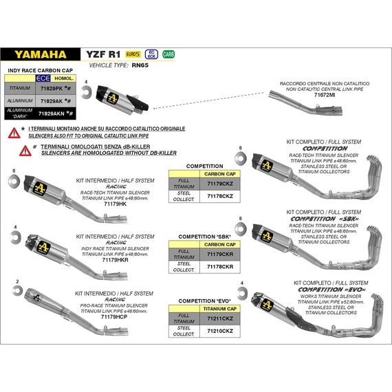 Arrow középső összekötő cső (Rozsdamentes acél "Katalizátor nélküli" - Yamaha YZF R1 - 2017-2023)