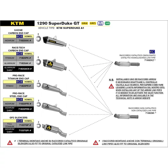 Arrow középső összekötő cső (Rozsdamentes acél "Katalizátor nélküli" - KTM 1290 SuperDuke GT - 2017-2021)