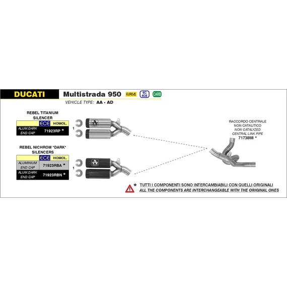 Arrow középső összekötő cső (Rozsdamentes acél - Ducati Multistrada 950 - 2019-2020)