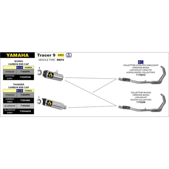 Arrow komplett leömlő (Rozsdamentes acél "Katalizátoros" - Yamaha Tracer 9/9 GT - 2021-2023)