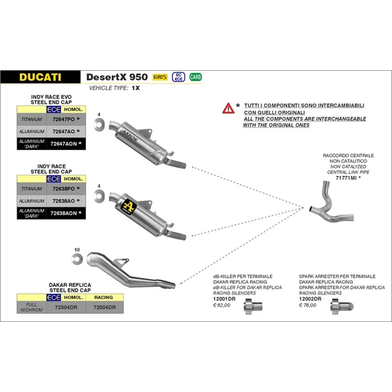 Arrow középső összekötő cső (Rozsdamentes acél - Ducati Desert X 950 - 2022-2023)