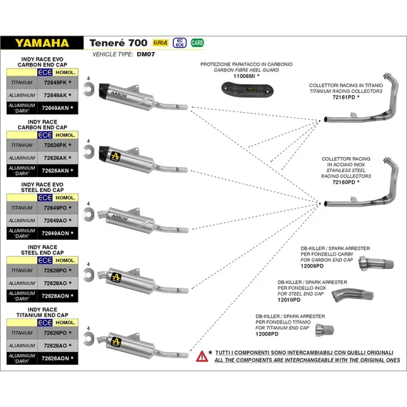 Arrow komplett leömlő (Rozsdamentes acél "Katalizátor nélküli" - Yamaha Teneré 700 - 2019-2020)